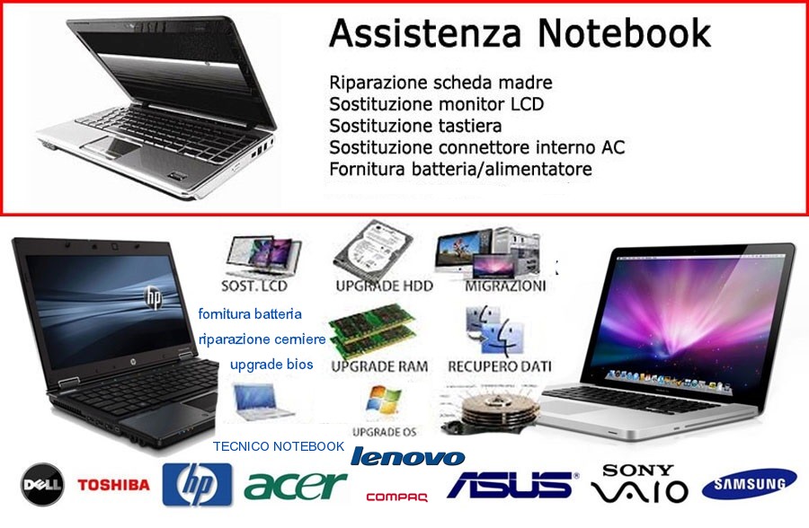 Sony, Asus, Samsung, Lenovo, Acer, Hewlett-Packard ( Hp ), Fujitsu, Toshiba, Dell, Msi, Microsoft, Hawaii, Huawei, Packard Bell, Razer, Alienware ed altre.. marche a san marco in lamis